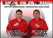 Dukungan Elektabilitas Masyarakat Meningkat, Ronald Kandoli-Fredy Tuda Siap Pimpin Mitra